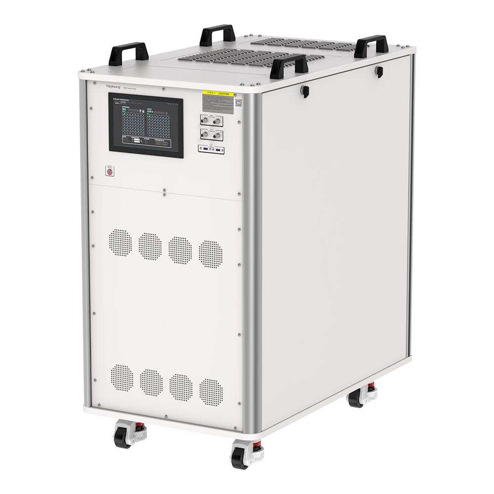 Std. mMIMO Channel System