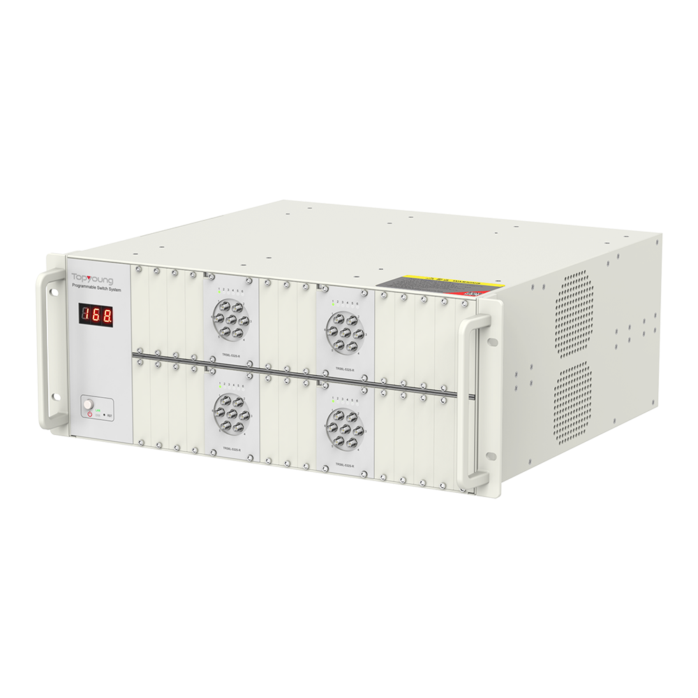 Plugable control platform & Switches