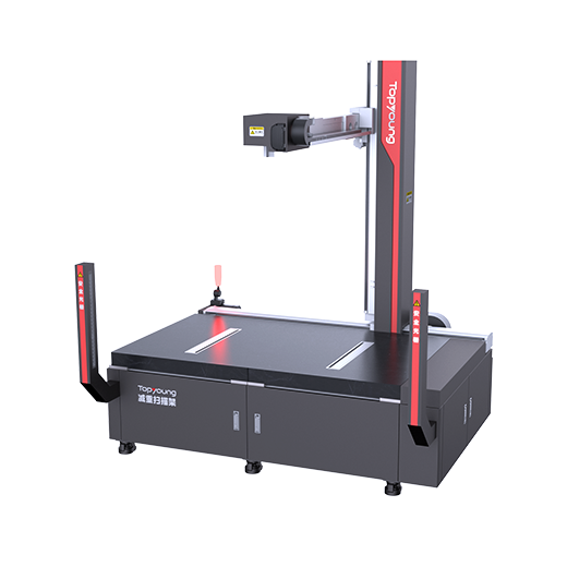 Scanner
